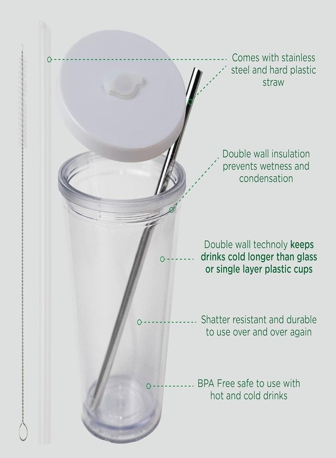 MeRaYo Insulated Coffee Tumbler With Lid and Straw - Leak Proof Travel Mug, Plastic Sipper Bottle - Image 4